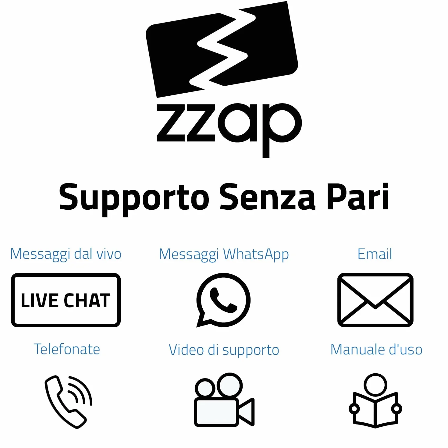 ZZap NC20 Contabanconote - Conta 1.000 banconote al minuto, Conteggio in lotti, conta tutte le valute del mondo e altro ancora!