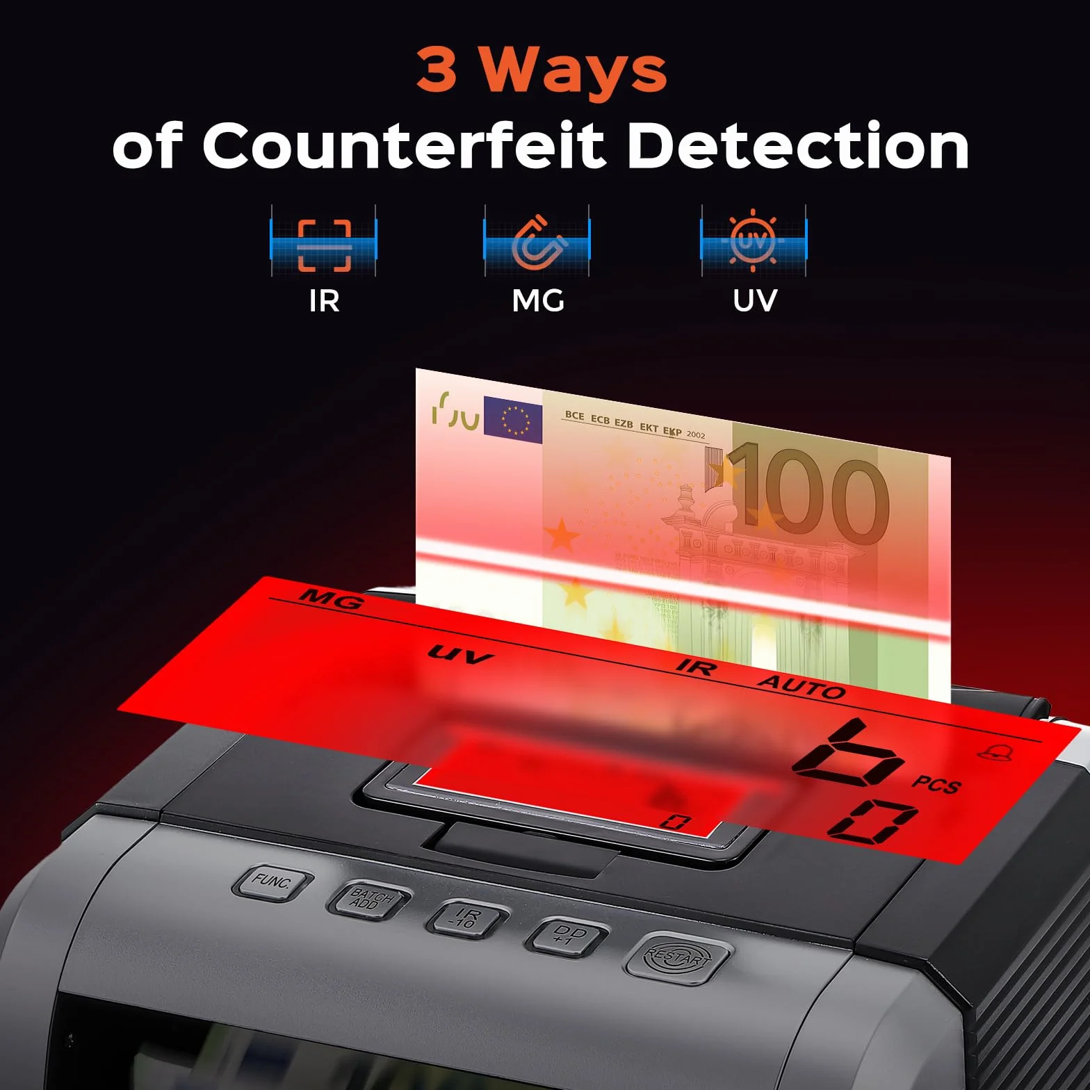 Bonvoisin Conta Banconote, Conteggio di Valore per Banconote Ordinate, Macchina Conta Soldi con Rilevamento di Contraffazione UV/MG/IR, 1000 Pezzi/Min Contabanconote con Display Pieghevole e Ruotabile