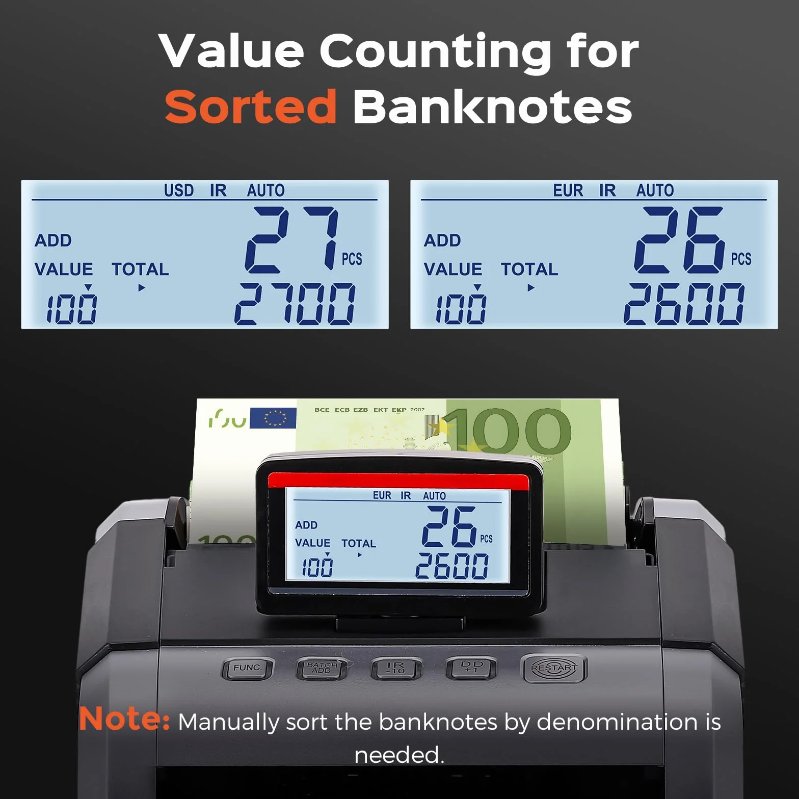 Bonvoisin Conta Banconote, Conteggio di Valore per Banconote Ordinate, Macchina Conta Soldi con Rilevamento di Contraffazione UV/MG/IR, 1000 Pezzi/Min Contabanconote con Display Pieghevole e Ruotabile
