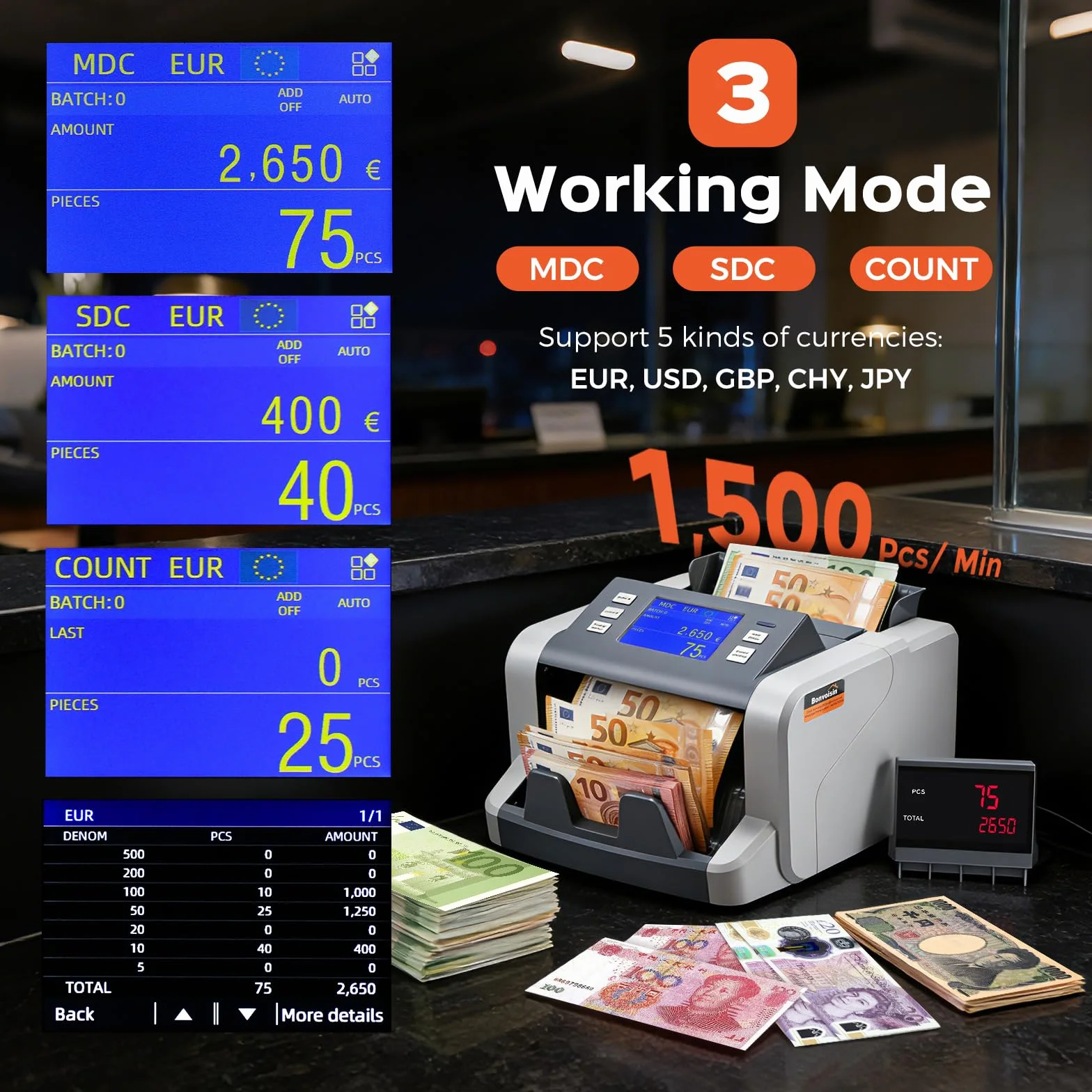 Bonvoisin Conta Banconote Professionale, Conteggio del Valore per Tagli Misti, Macchina Conta Soldi con Rivelazione di Falsi 1CIS/UV/IR/MG, Contabanconote Schermo Tattile,1500 Banconote/Min