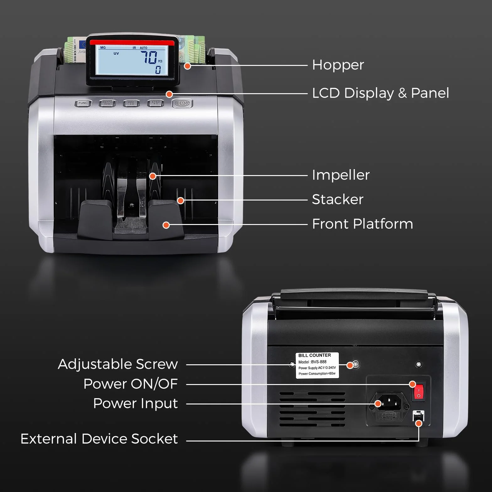 Bonvoisin Conta Banconote, Conteggio di Valore per Banconote Ordinate, Macchina Conta Soldi con Rilevamento di Contraffazione UV/MG/IR, 1000 Pezzi/Min Contabanconote con Display Pieghevole e Ruotabile
