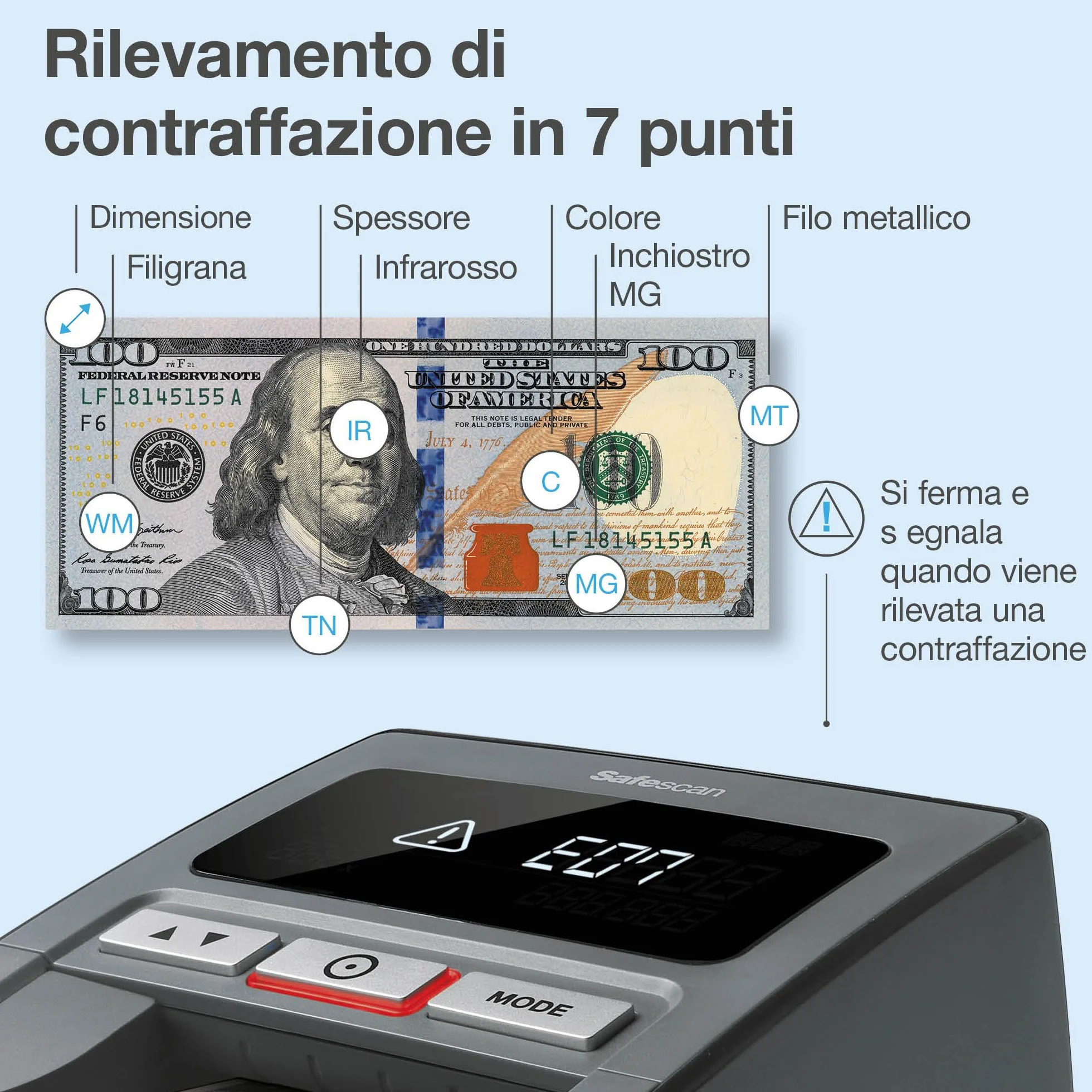 Safescan 185-S Verifica banconote false automatico che verifica rapidamente le banconote, Inclusi dollari americani, Verificatore del falso a 7 punti, Accurato Verifica banconote al 100%
