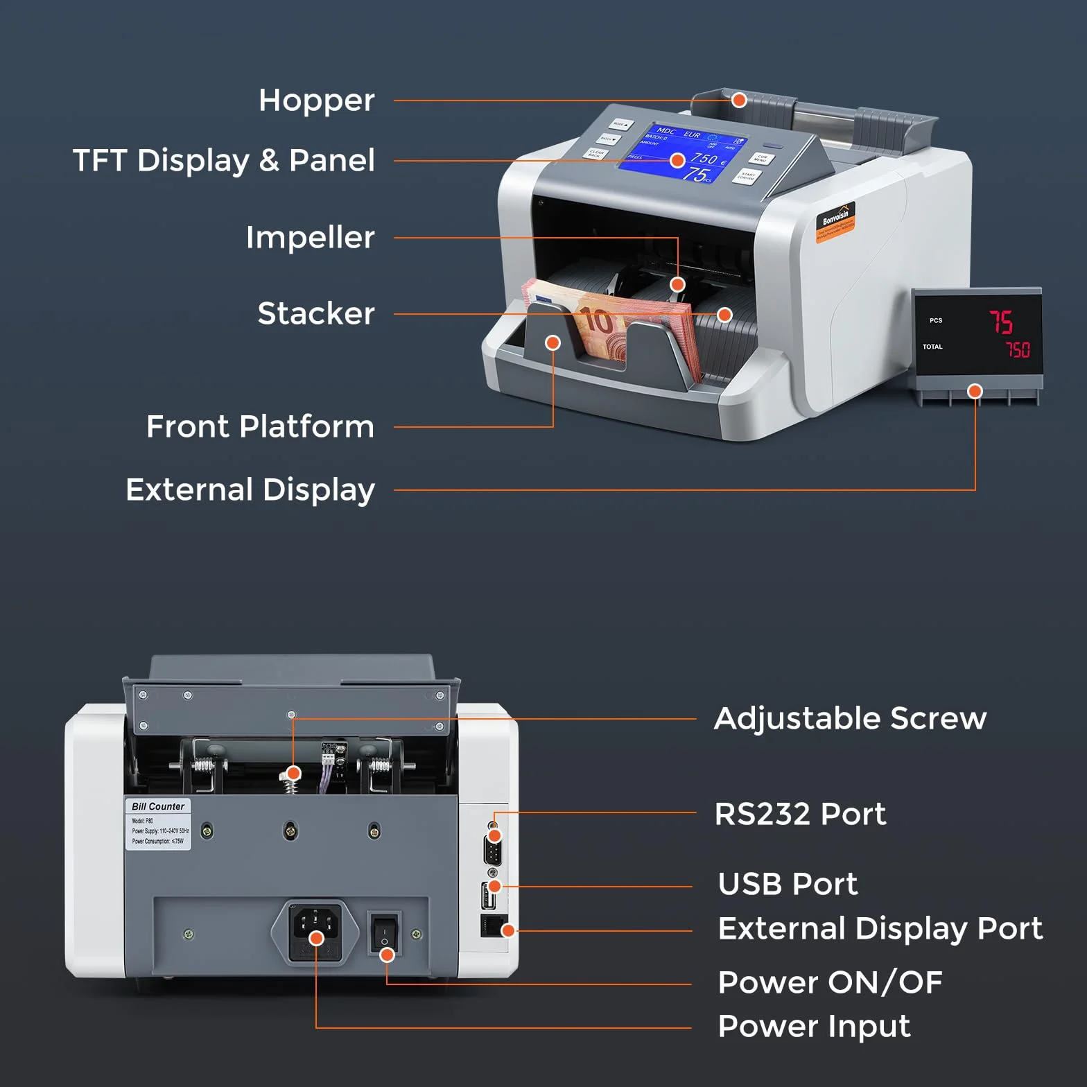 Bonvoisin Conta Banconote Professionale, Conteggio del Valore per Tagli Misti, Macchina Conta Soldi con Rivelazione di Falsi 1CIS/UV/IR/MG, Contabanconote Schermo Tattile,1500 Banconote/Min