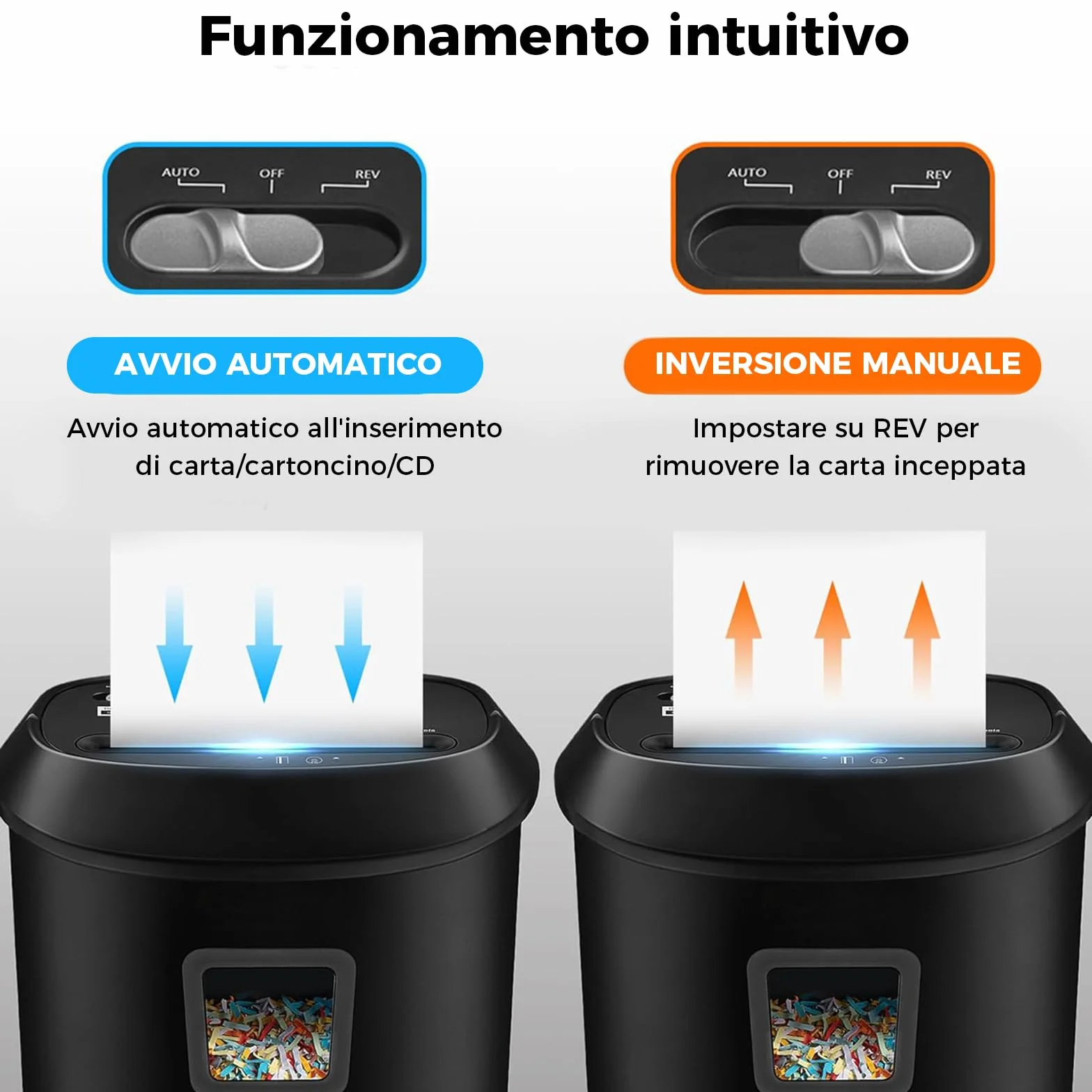 Tritacarte Distruggi documenti ufficio, VidaTeco Trituratore a 14 Fogli a Taglio Incrociato con Funzione Distruggi CD e Carte di Credito, Design con Impugnatura Portatile e Cestino da 25 litri