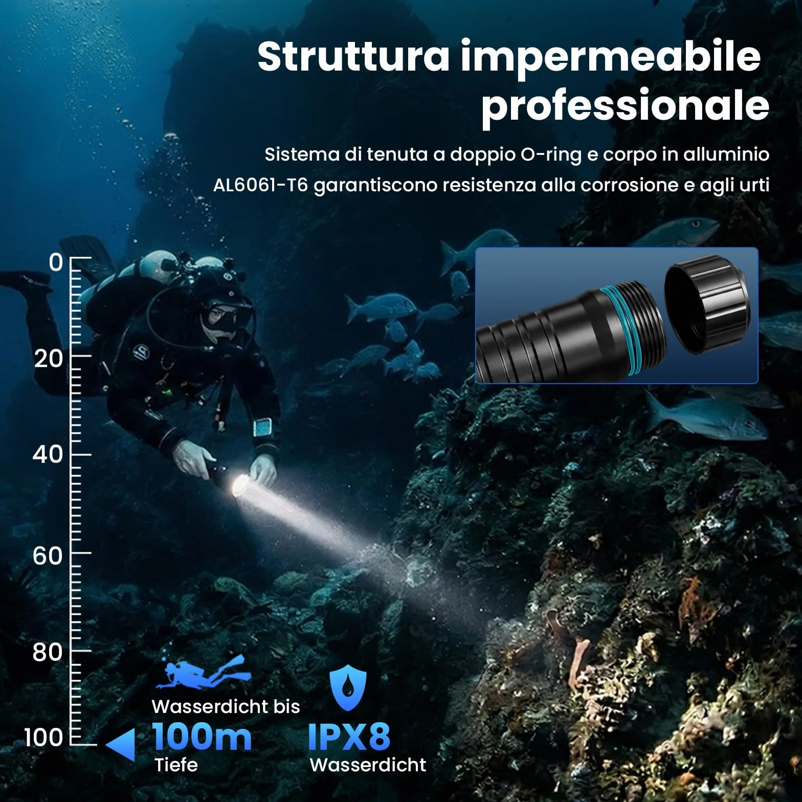 Sofirn SD11 Lampada Subacquea 5000LM CRI 90 Ricaricabile Luce Rossa 660NM 3000K-6500K USB-C IPX8 1/4" Filettatura