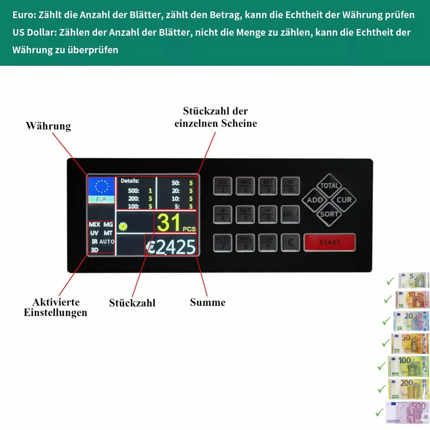 Contatore di banconote con display a LED, conteggio valori misti in euro con rilevamento delle banconote false UV/MG/IR, conta 1000 banconote al minuto