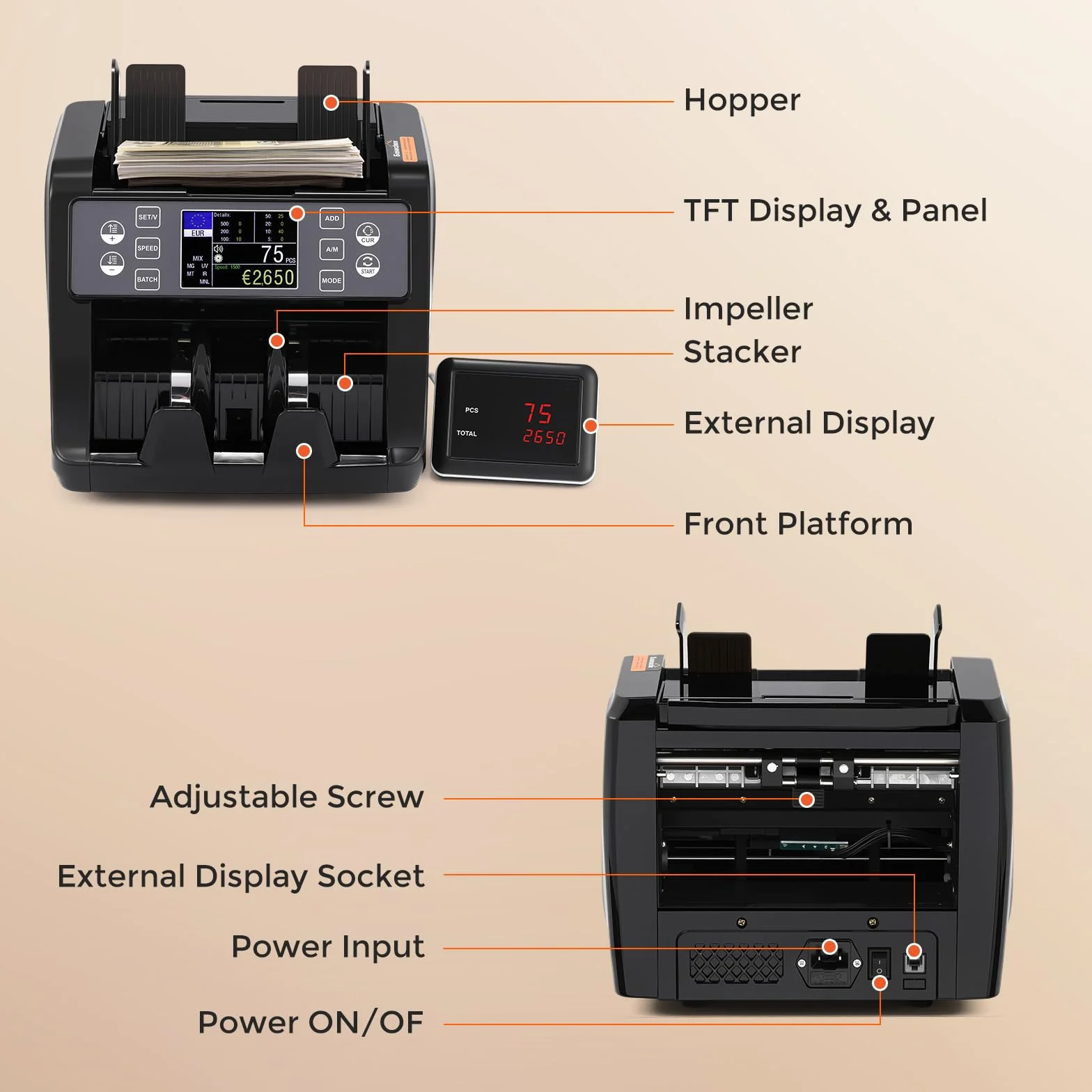 Bonvoisin Conta Banconote, Conteggio del Valore per Banconote Miste in Euro con Rilevamento di Contraffazione UV/MG/IR/MT, 1500 Pezzi/min, Macchina Conta Soldi Professionale con TFT e Display Esterno