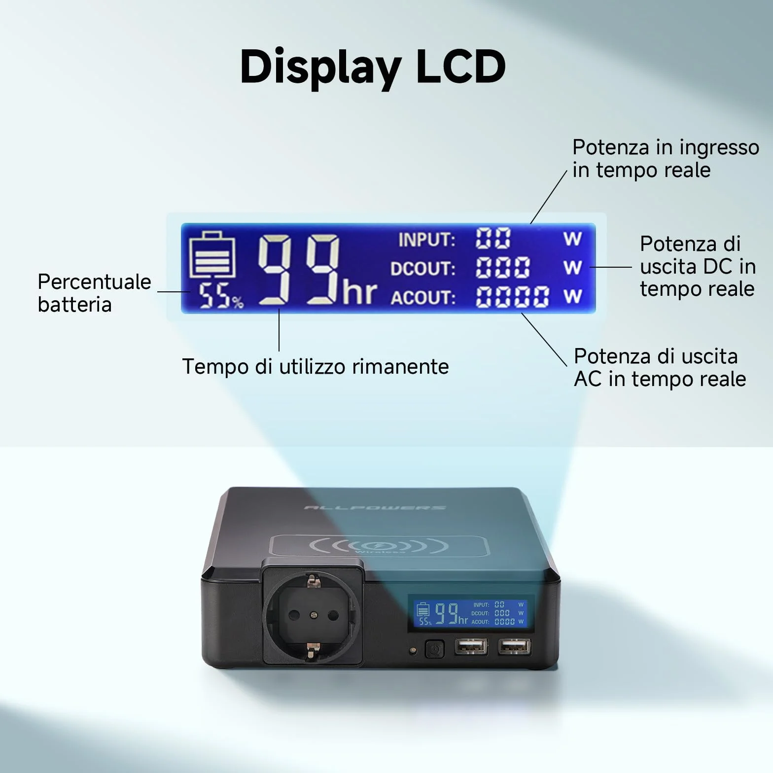 ALLPOWERS S200 Centrale Elettrica Portatile 154Wh/41600mAh, Power Bank con 200W Presa AC, 60W USB-C, Uscita Wireless, Generatore solare per Emergenza, Campeggio, Viaggi, Casa