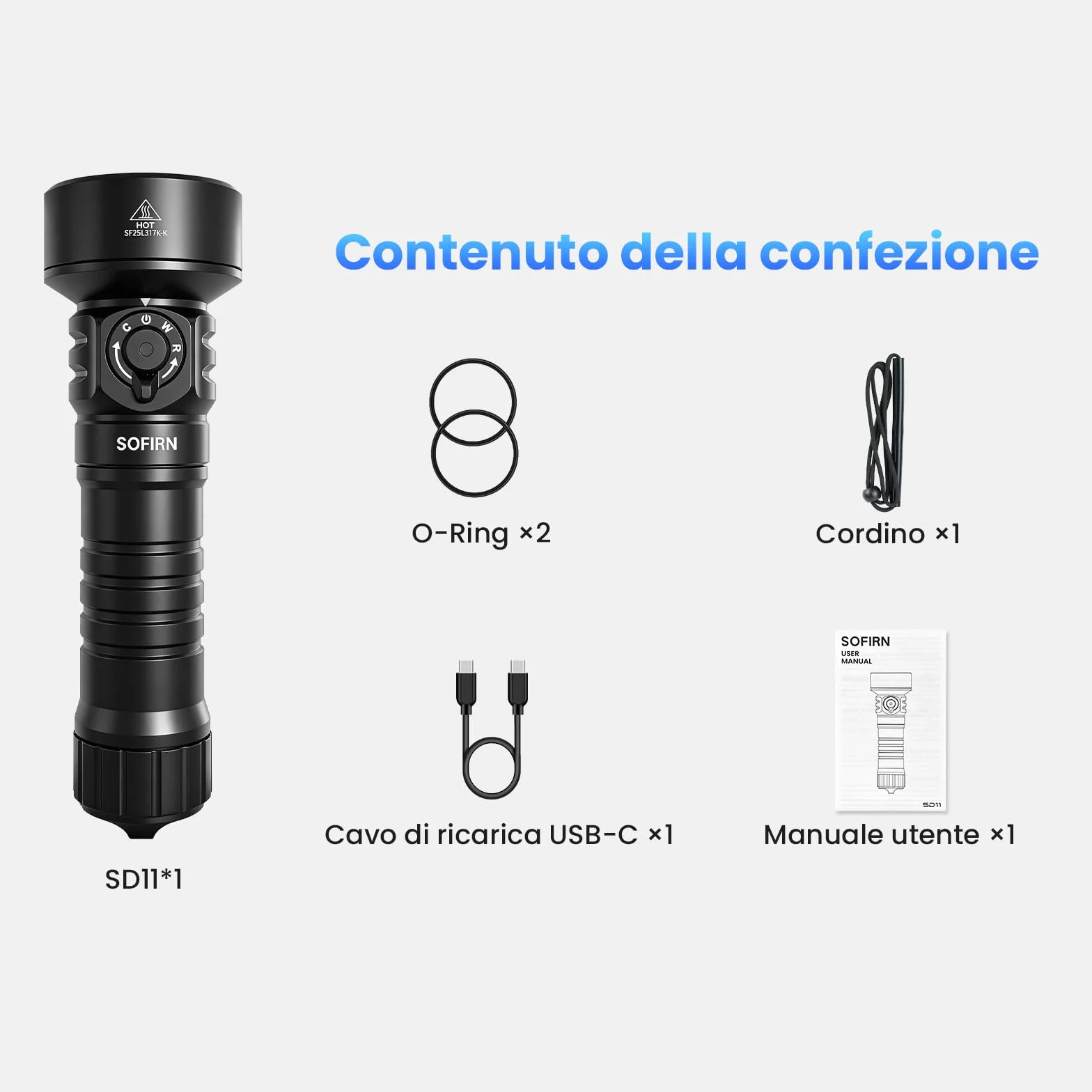 Sofirn SD11 Lampada Subacquea 5000LM CRI 90 Ricaricabile Luce Rossa 660NM 3000K-6500K USB-C IPX8 1/4" Filettatura