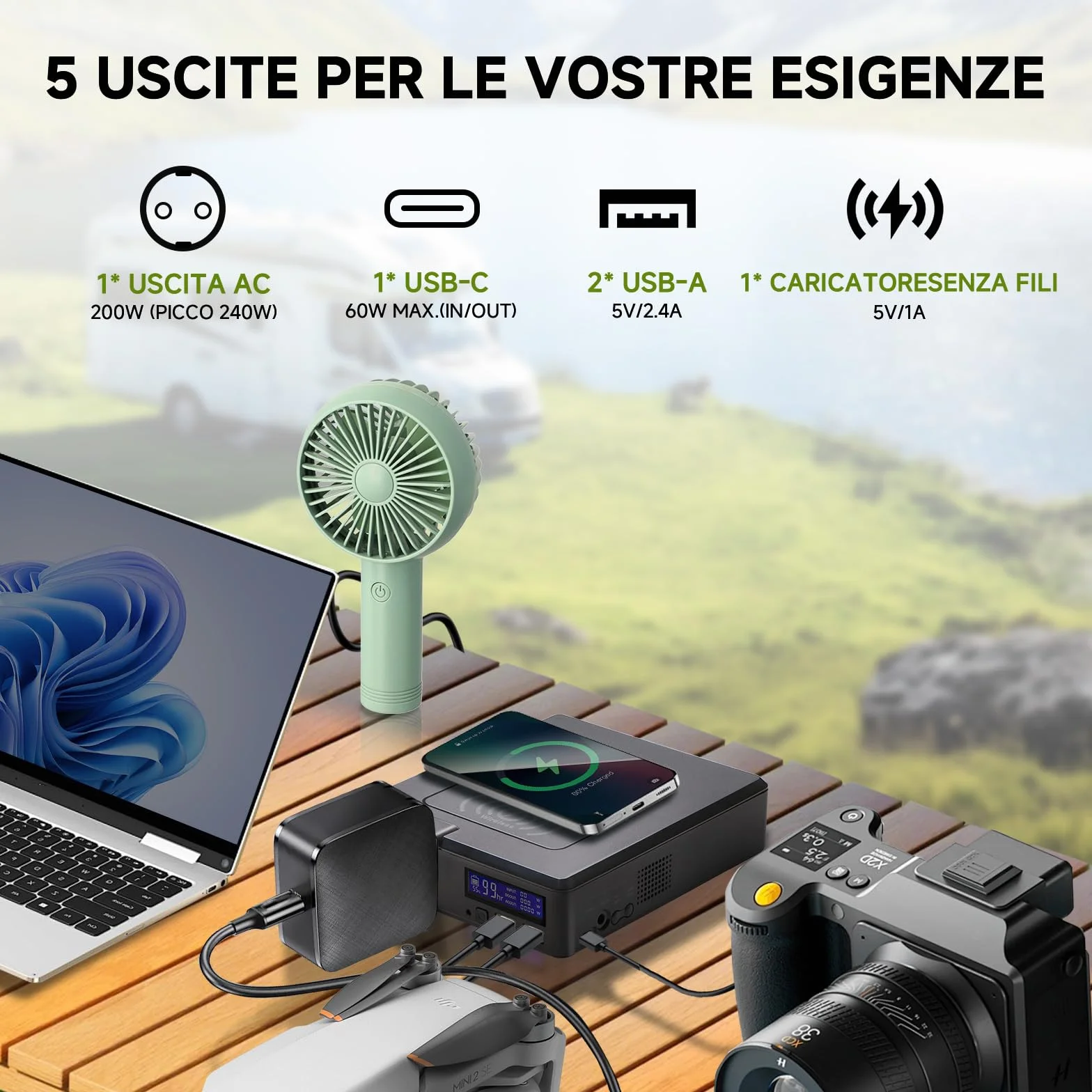 ALLPOWERS S200 Centrale Elettrica Portatile 154Wh/41600mAh, Power Bank con 200W Presa AC, 60W USB-C, Uscita Wireless, Generatore solare per Emergenza, Campeggio, Viaggi, Casa